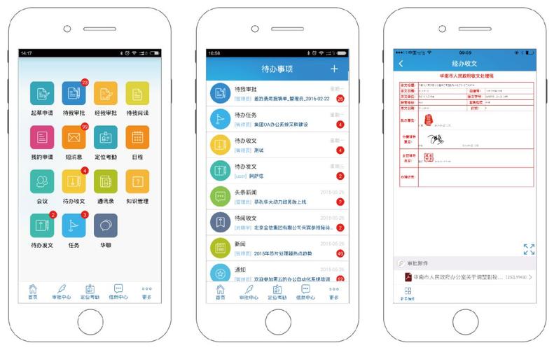 相信憑借華天動力完善的oa辦公系統(tǒng)產(chǎn)品和豐富的實施經(jīng)驗一定能帶給