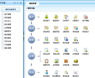 惠化貿(mào)易成功簽約智邦國際ERP系統(tǒng),實(shí)現(xiàn)業(yè)務(wù)訂單統(tǒng)籌化管理