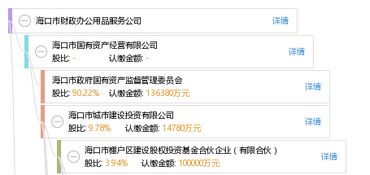 海口市財政辦公用品服務公司