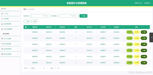 基于node.js vue實驗室辦公管理系統(tǒng) 程序 論文 開題報告 計算機畢業(yè)設(shè)計