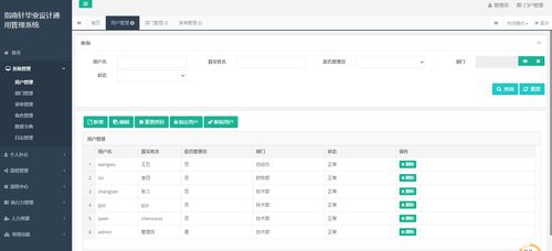基于springboot實(shí)現(xiàn)oa辦公管理系統(tǒng)
